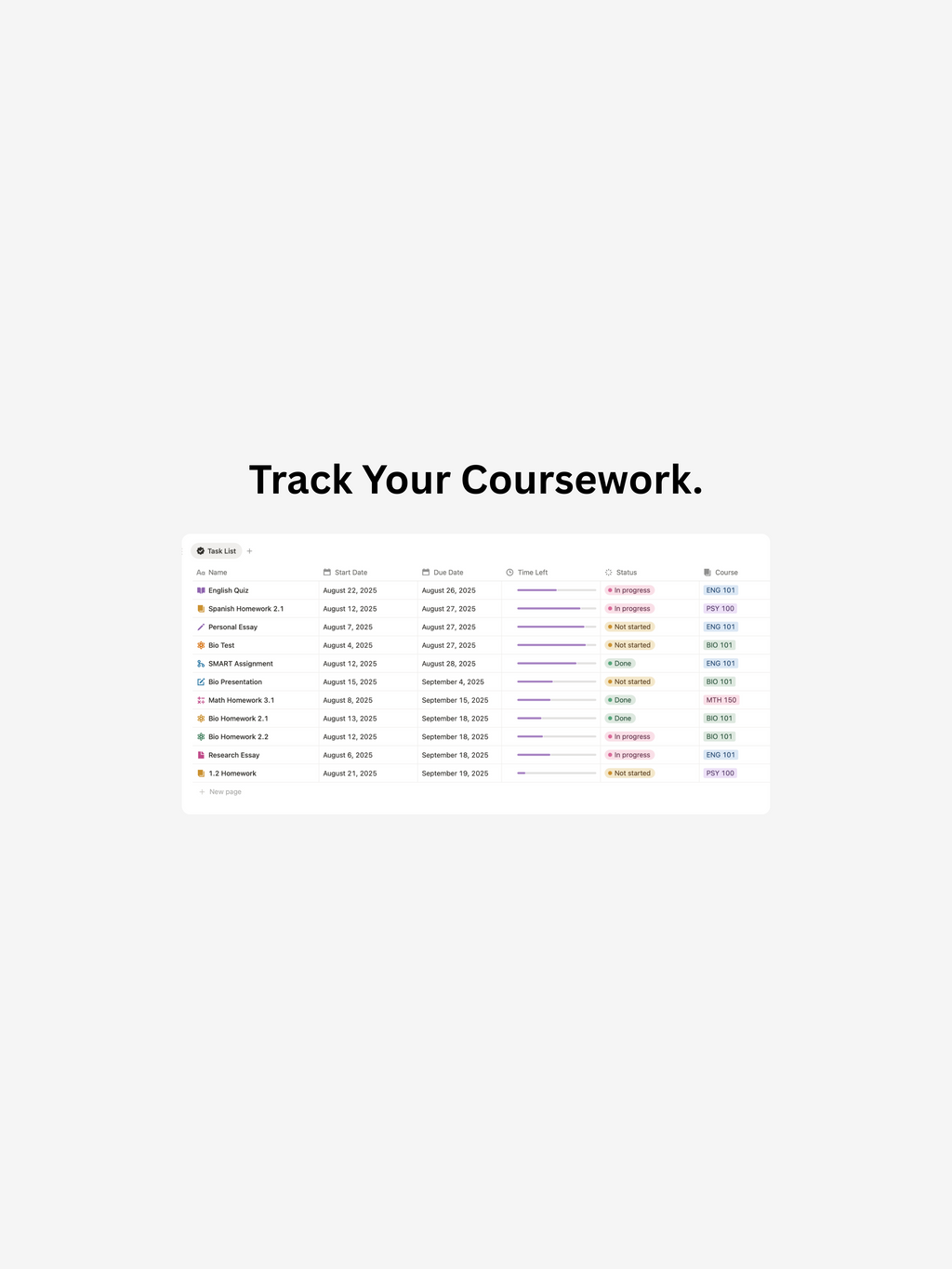 Ultimate Student Dashboard