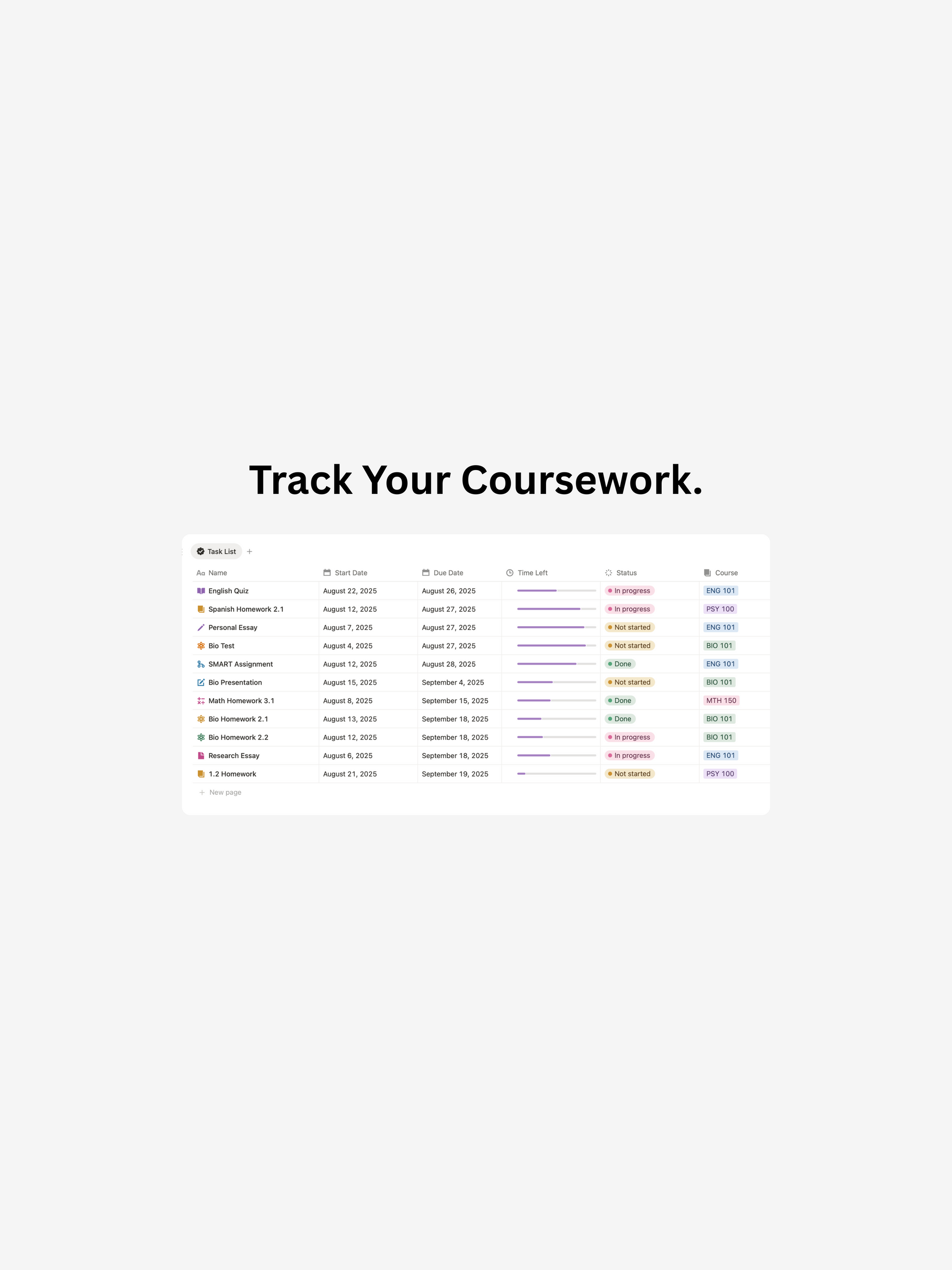 Ultimate Student Dashboard